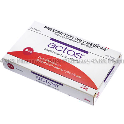 Actos (Pioglitazone HCL) 2