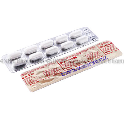 Ciplox (Ciprofloxacin HCL)