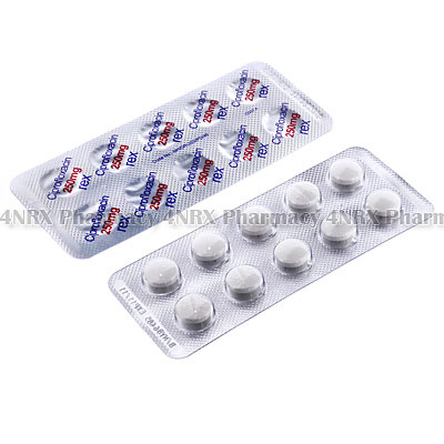 Ciprofloxacin (Ciprofloxacin) 2
