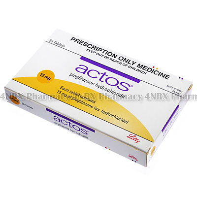 Actos (Pioglitazone HCL)